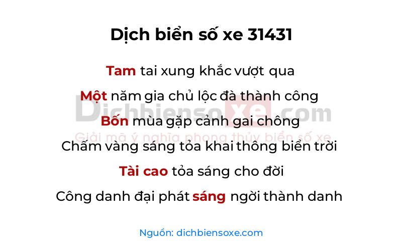 Dịch thơ biển số 31431