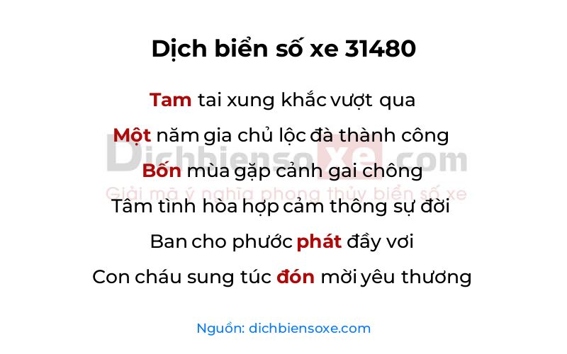 Dịch thơ biển số 31480