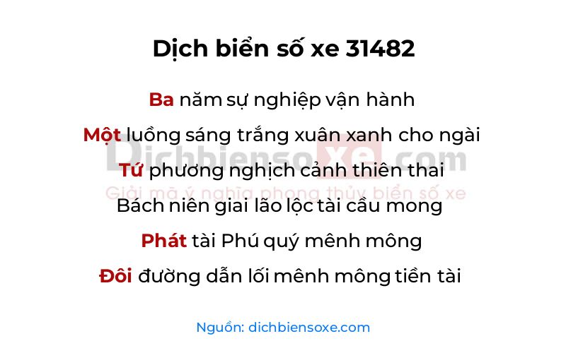 Dịch thơ biển số 31482