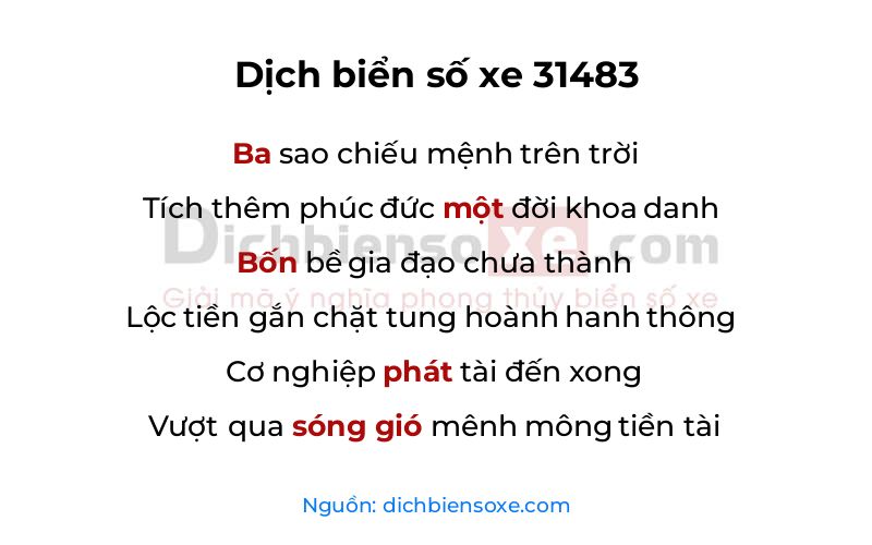 Dịch thơ biển số 31483