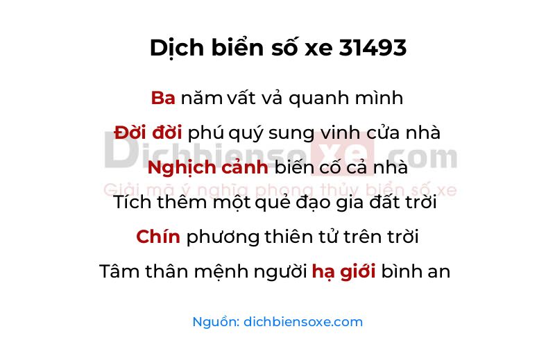 Dịch thơ biển số 31493
