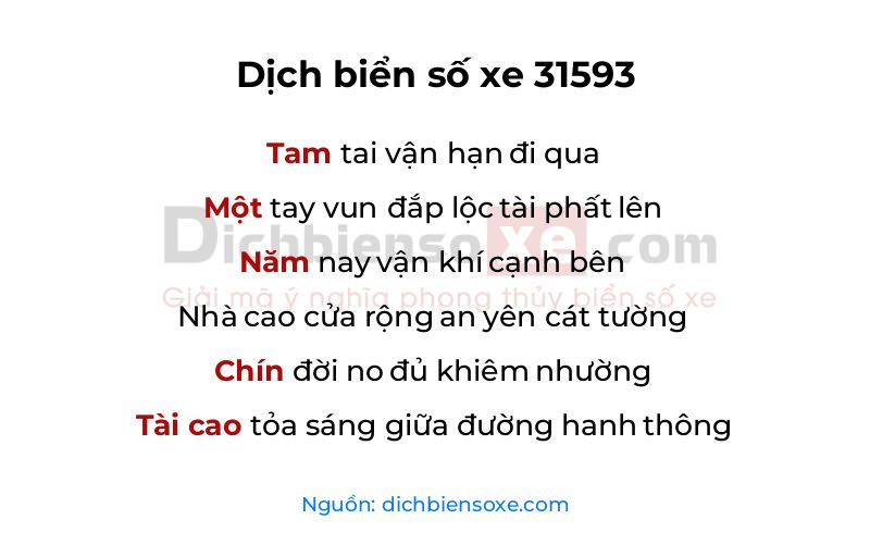 Dịch thơ biển số 31593
