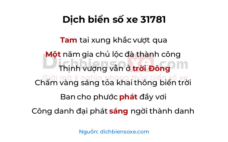 Dịch thơ biển số 31781