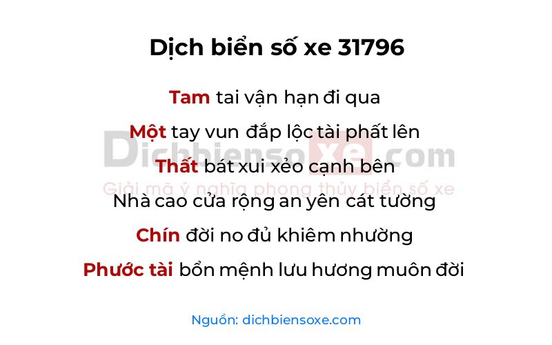 Dịch thơ biển số 31796