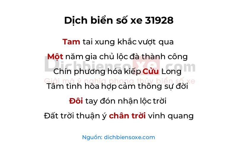 Dịch thơ biển số 31928