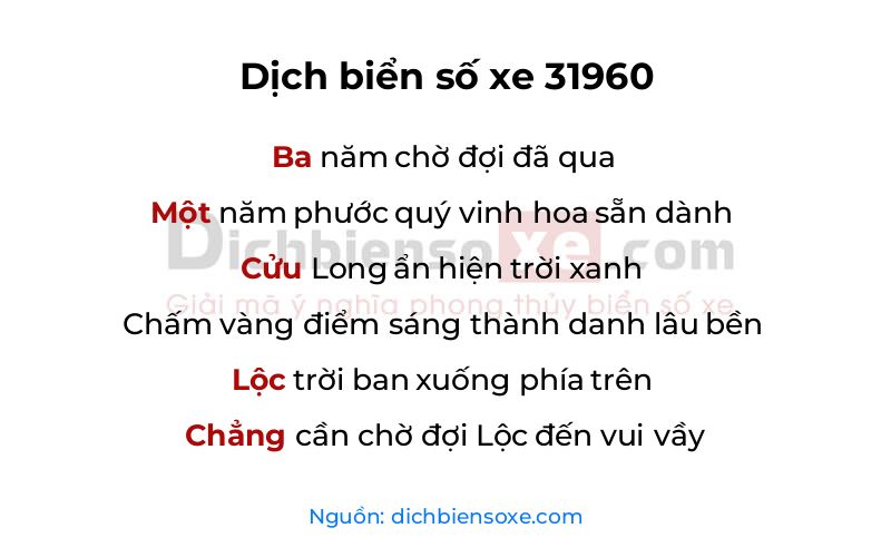 Dịch thơ biển số 31960
