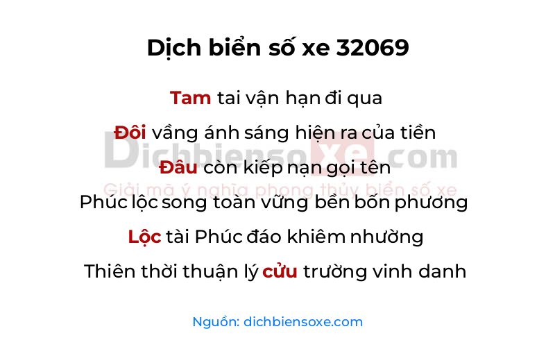 Dịch thơ biển số 32069