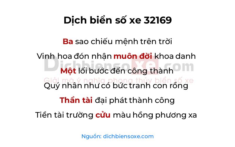 Dịch thơ biển số 32169