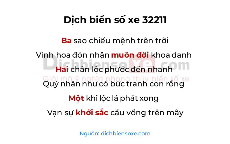 Dịch thơ biển số 32211