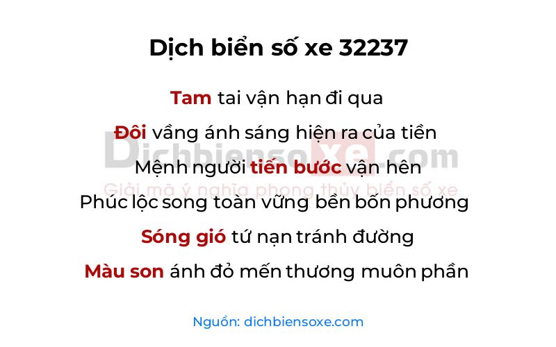 Dịch thơ biển số 32237