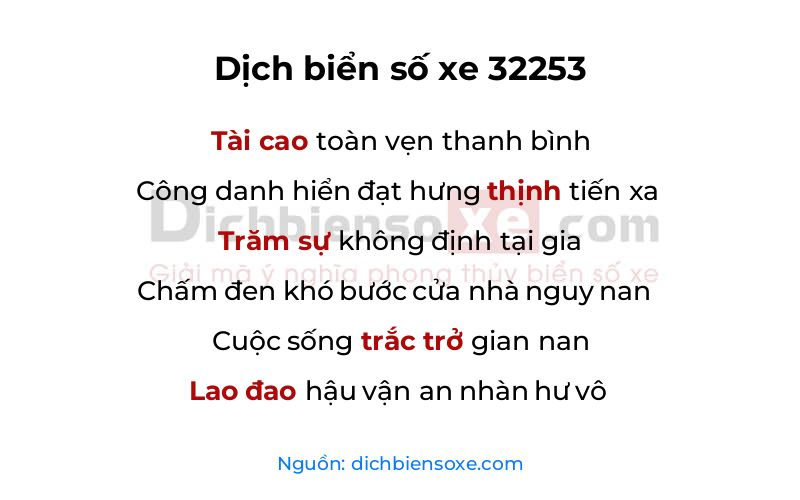 Dịch thơ biển số 32253