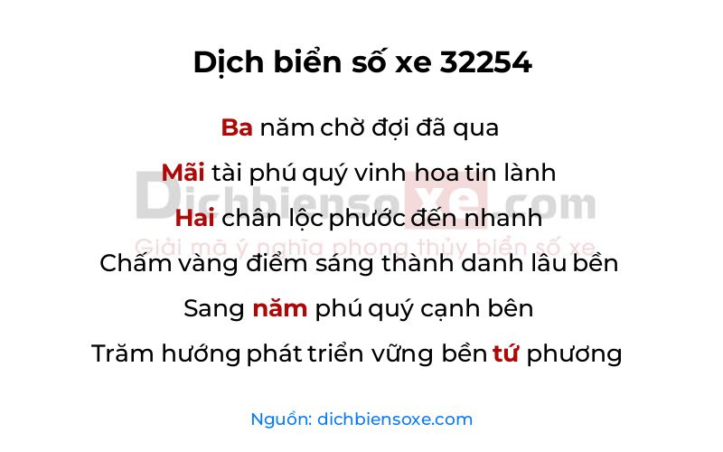 Dịch thơ biển số 32254