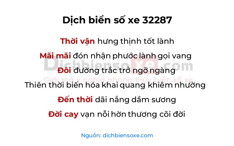 Dịch thơ biển số 32287