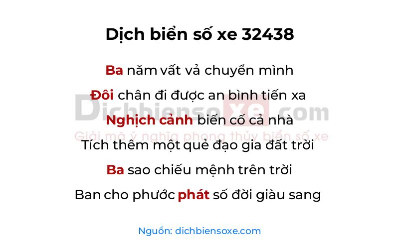Dịch thơ biển số 32438