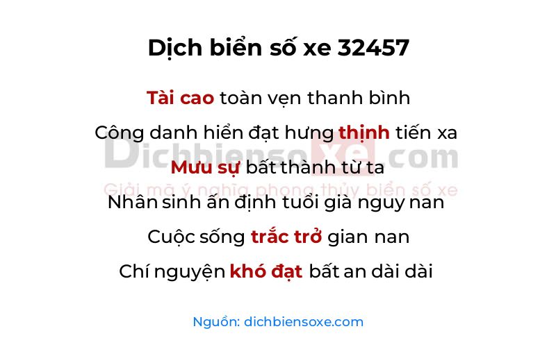 Dịch thơ biển số 32457