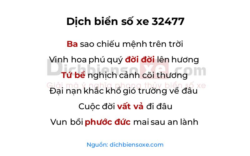 Dịch thơ biển số 32477