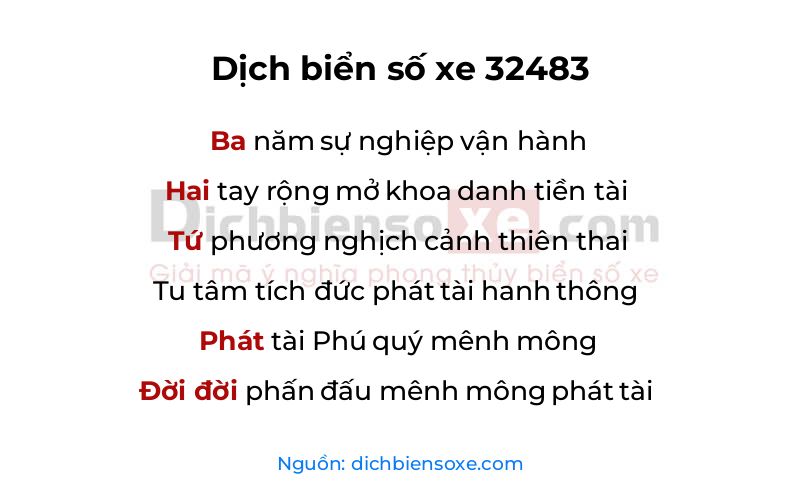 Dịch thơ biển số 32483
