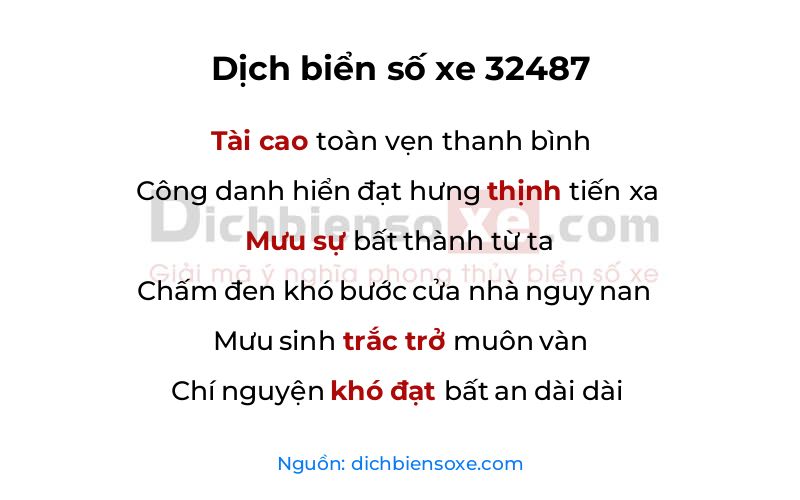 Dịch thơ biển số 32487