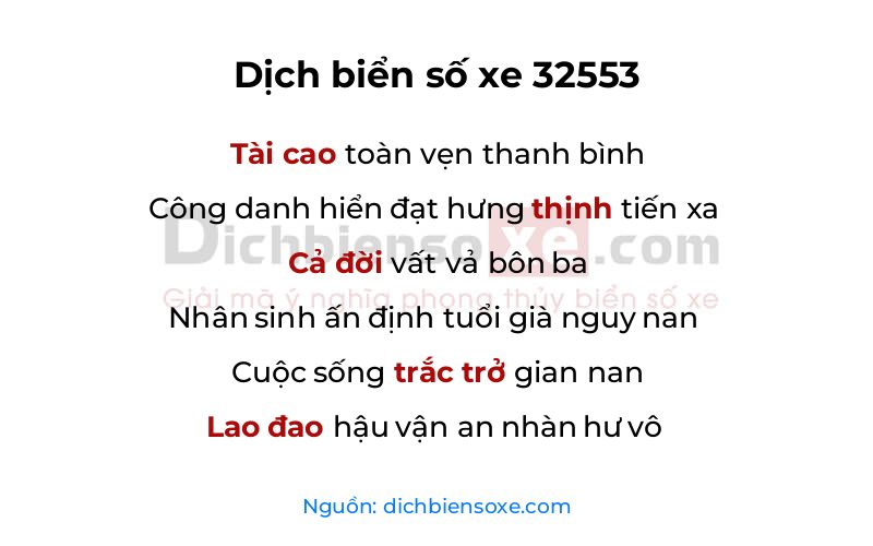 Dịch thơ biển số 32553
