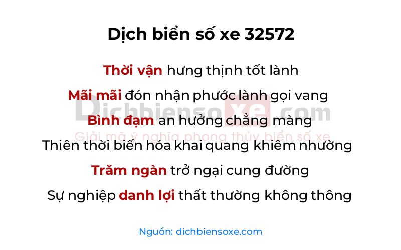 Dịch thơ biển số 32572