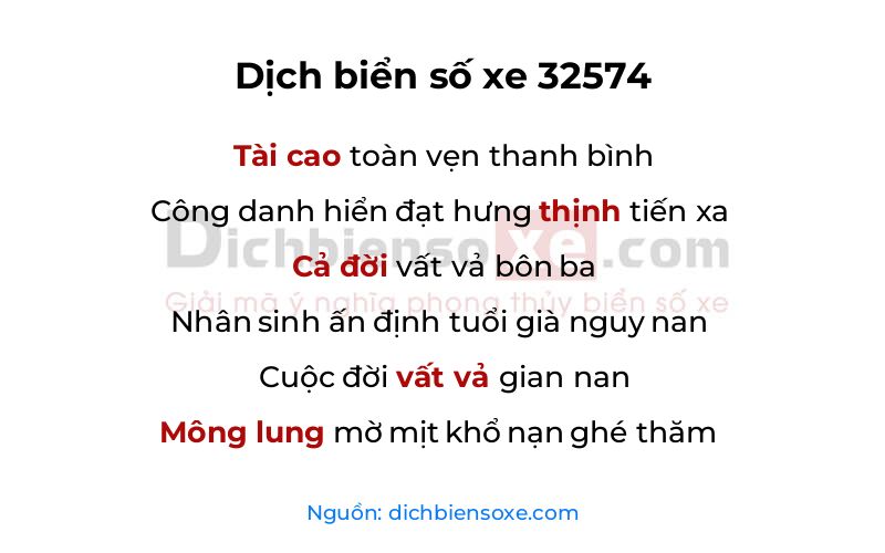 Dịch thơ biển số 32574