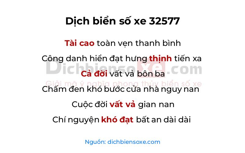 Dịch thơ biển số 32577