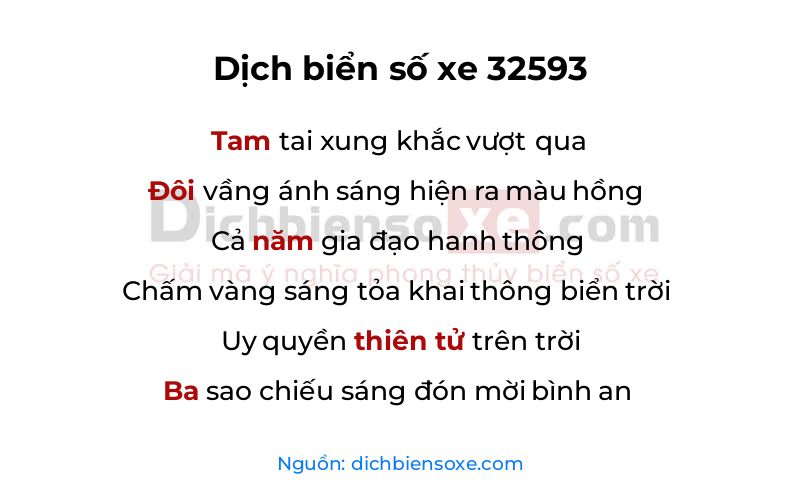Dịch thơ biển số 32593