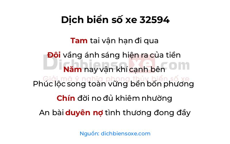 Dịch thơ biển số 32594