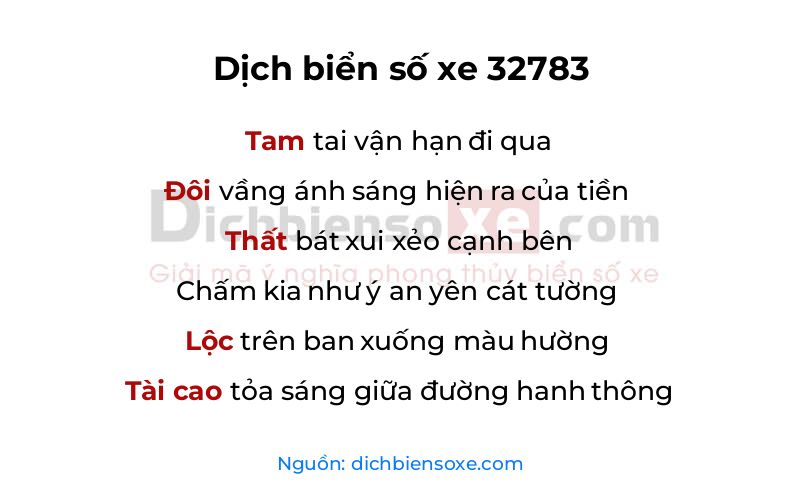 Dịch thơ biển số 32783