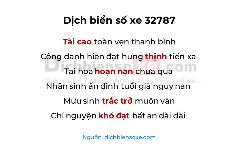 Dịch thơ biển số 32787