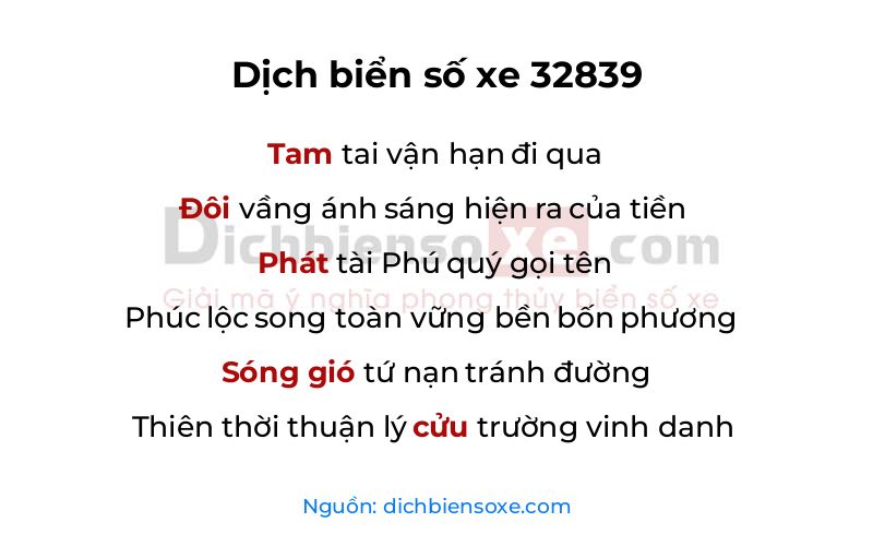 Dịch thơ biển số 32839
