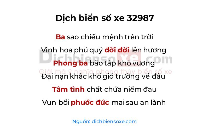 Dịch thơ biển số 32987