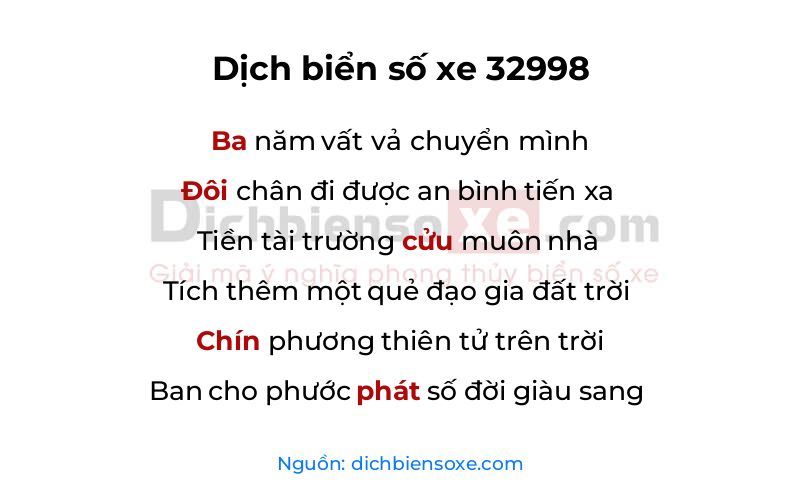 Dịch thơ biển số 32998