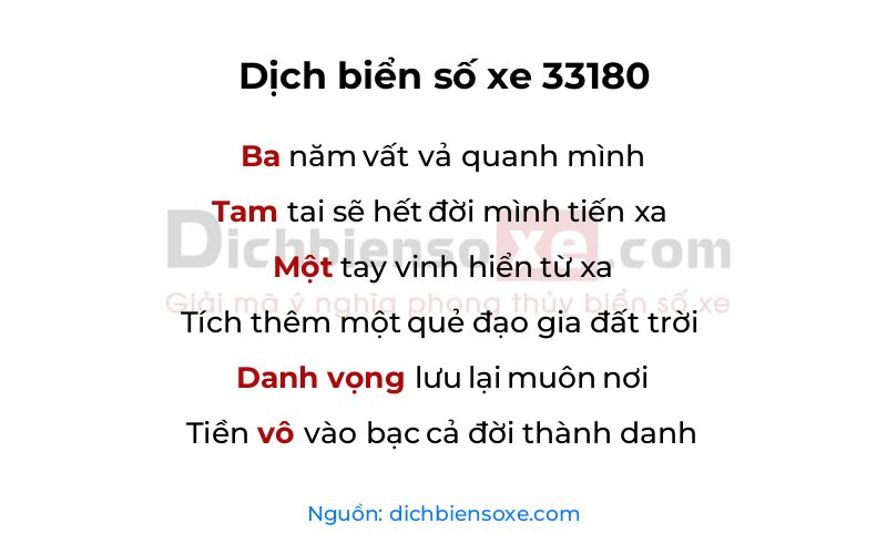 Dịch thơ biển số 33180