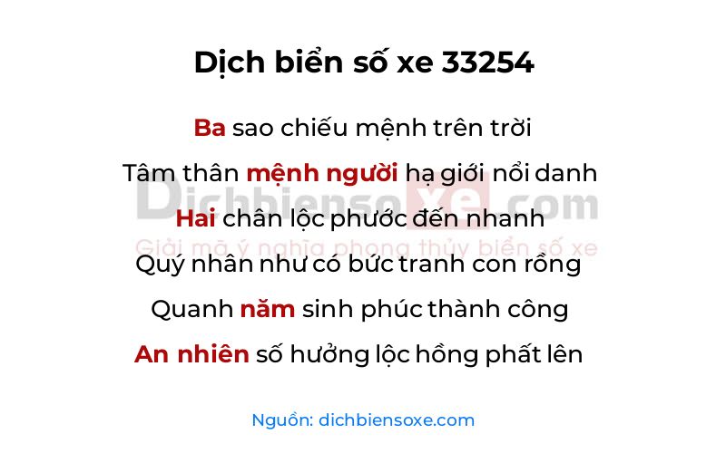 Dịch thơ biển số 33254