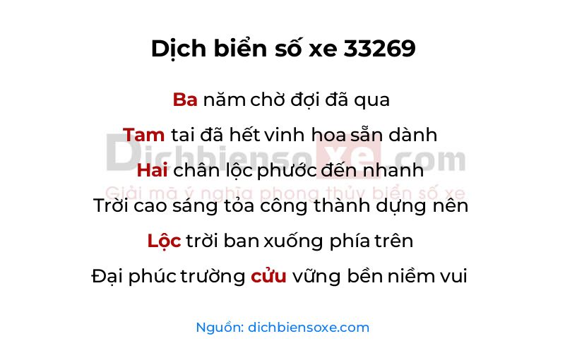 Dịch thơ biển số 33269