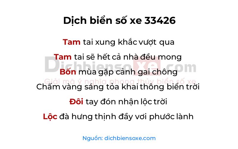 Dịch thơ biển số 33426