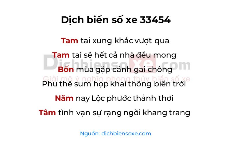 Dịch thơ biển số 33454