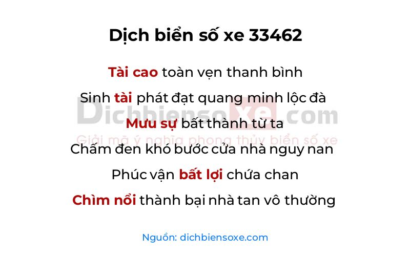 Dịch thơ biển số 33462