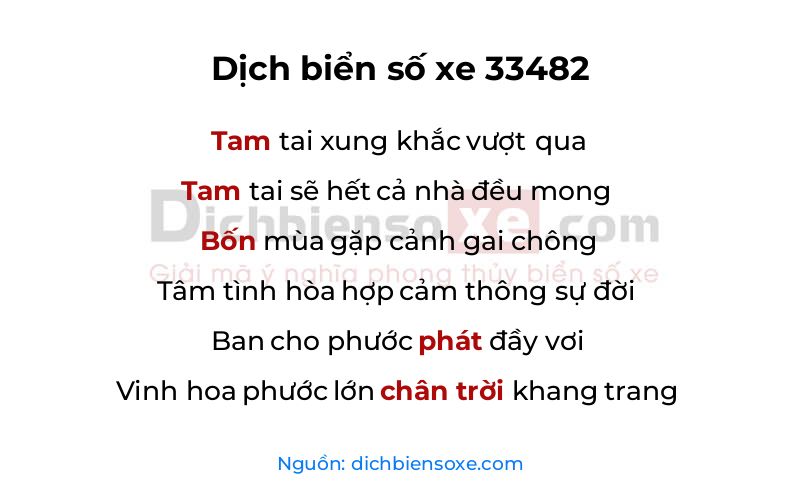 Dịch thơ biển số 33482