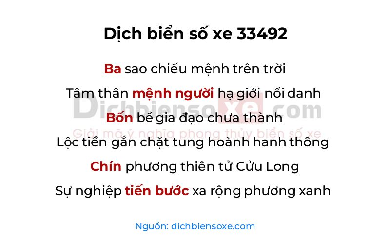 Dịch thơ biển số 33492