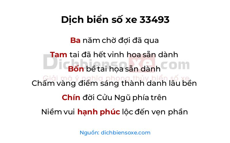 Dịch thơ biển số 33493