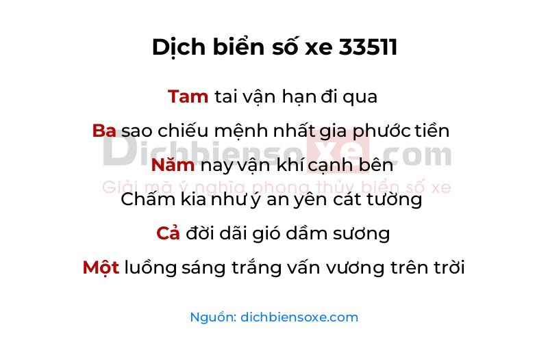 Dịch thơ biển số 33511