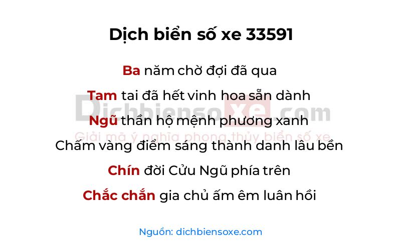 Dịch thơ biển số 33591