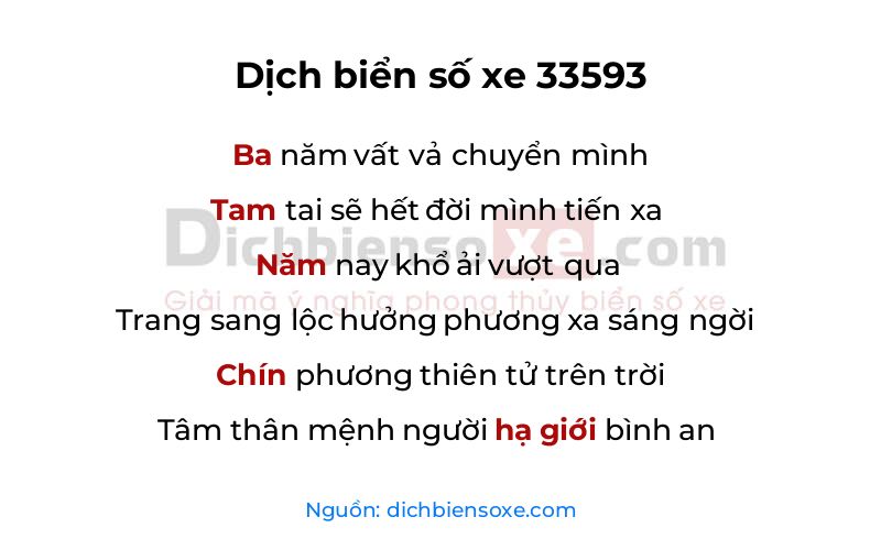 Dịch thơ biển số 33593