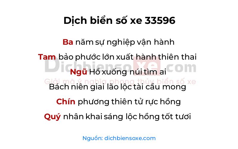 Dịch thơ biển số 33596