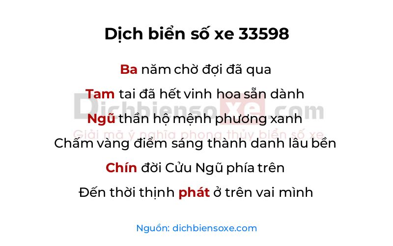 Dịch thơ biển số 33598
