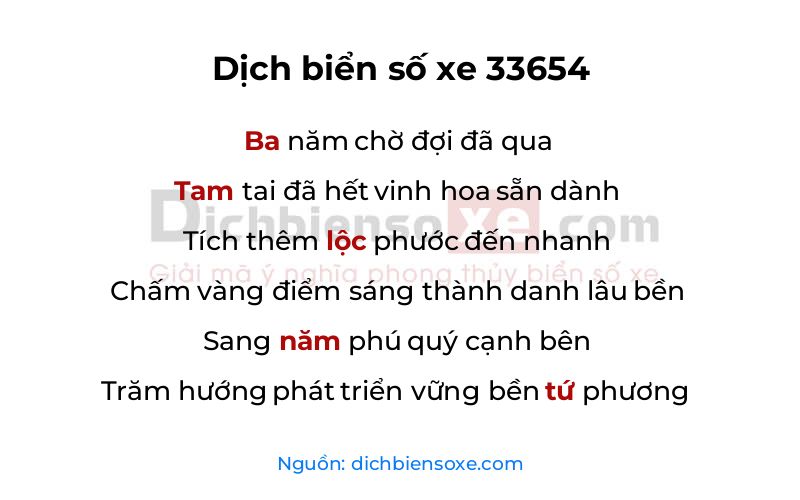 Dịch thơ biển số 33654