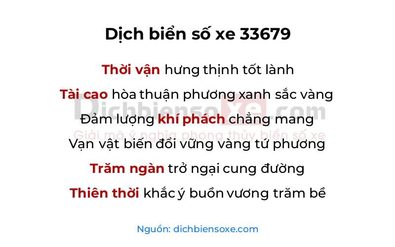 Dịch thơ biển số 33679