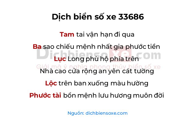 Dịch thơ biển số 33686